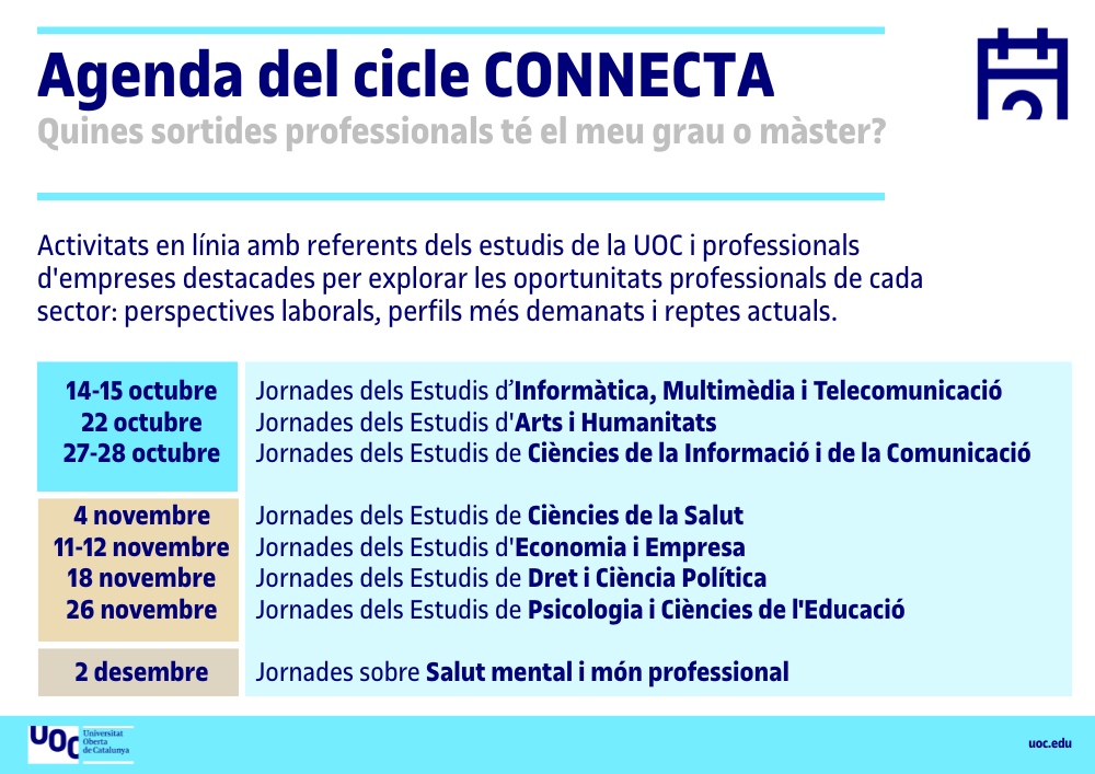 Agenda del cicle Connecta
