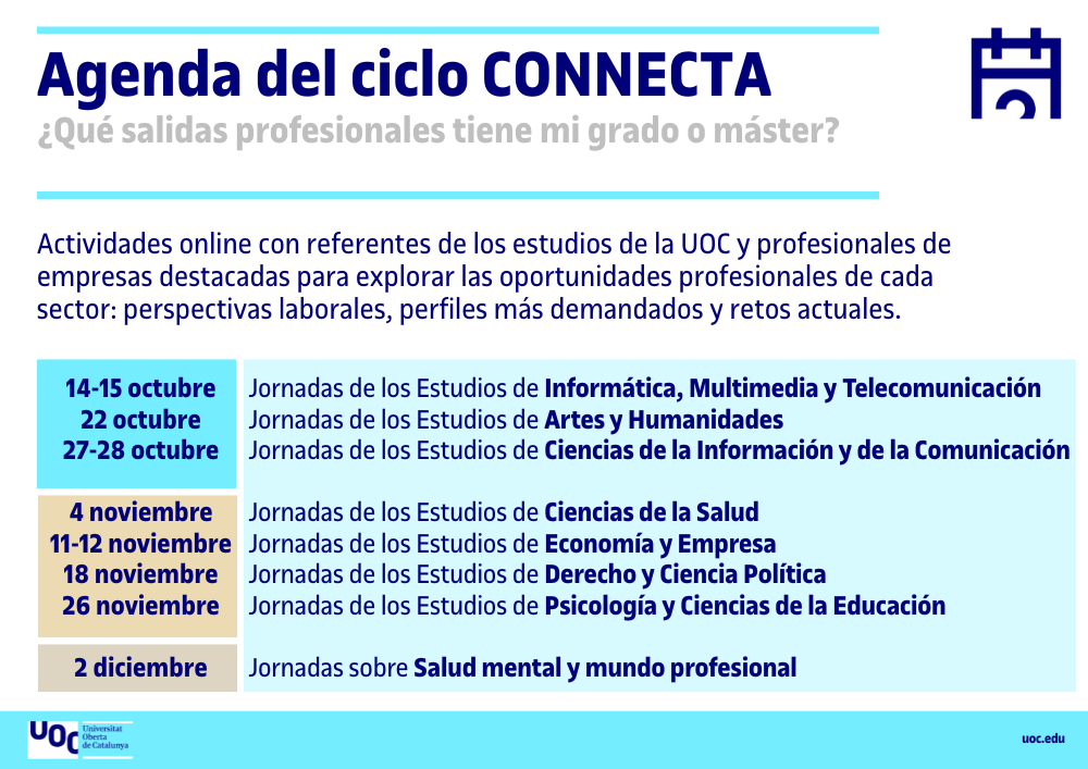 Agenda del ciclo Connecta