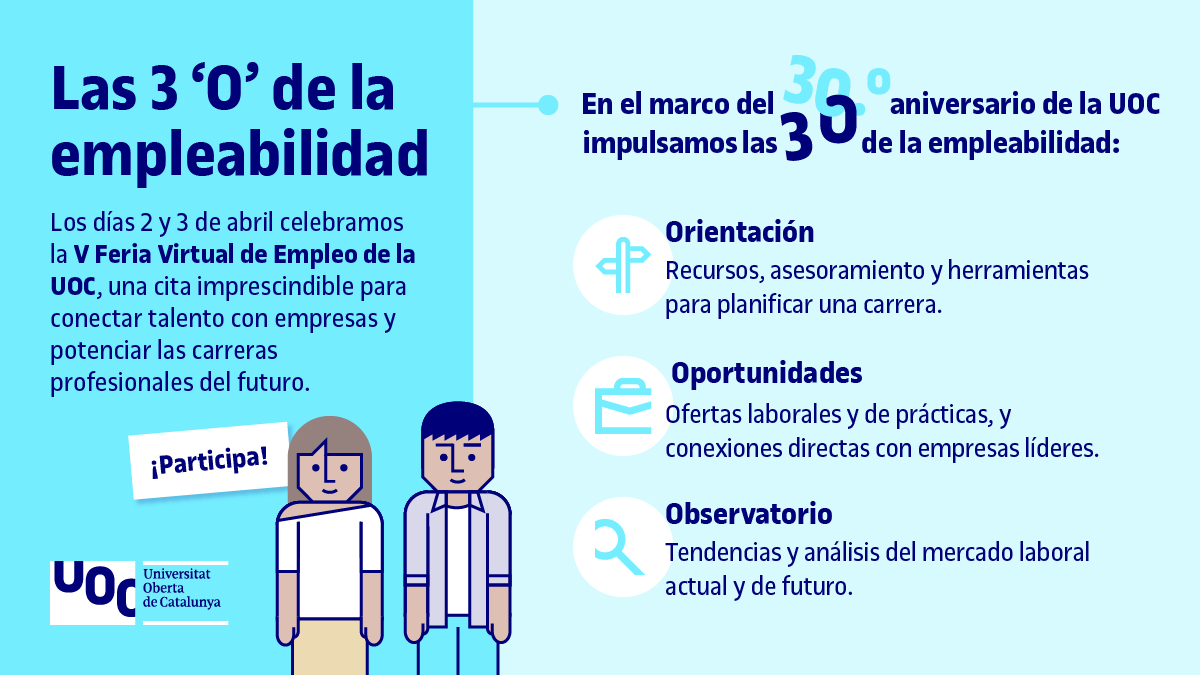 Infografia empleabilidad